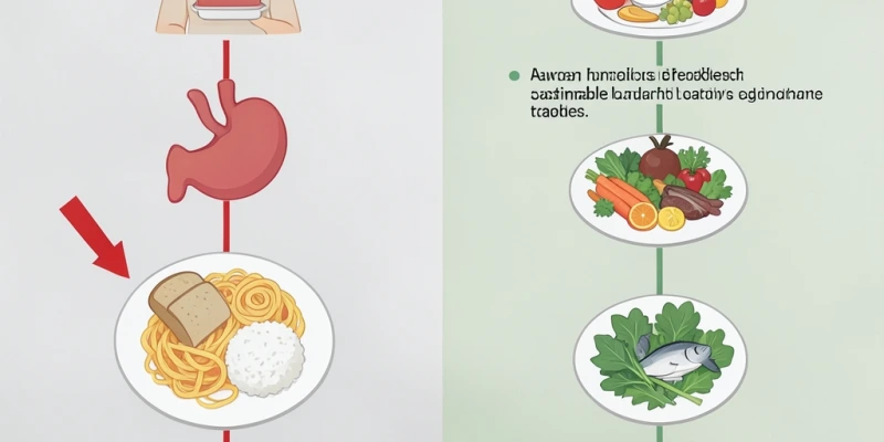 Zwei Tagesabläufe im Vergleich – links: kein Frühstück, kleines Mittagessen, große Abendmahlzeit mit Kohlenhydraten; rechts: strukturiertes Frühstück und Mittagessen, leichte Abendmahlzeit ohne Kohlenhydrate – mit Markierung wo Hunger entsteht